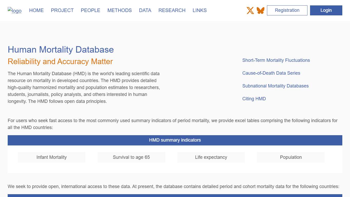 Human Mortality Database